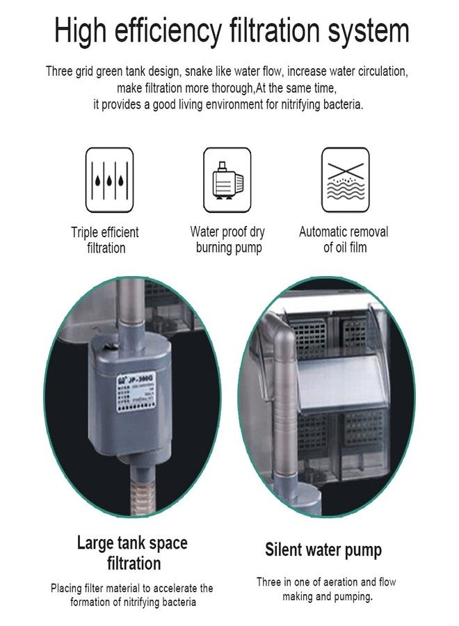 فلتر معلق لحوض السمك من سلسلة VAYINATO Sun-Sun HBL (HBL-302 | 3 واط | 350 لتر/ساعة (الحجم: متوسط)) - Image 5